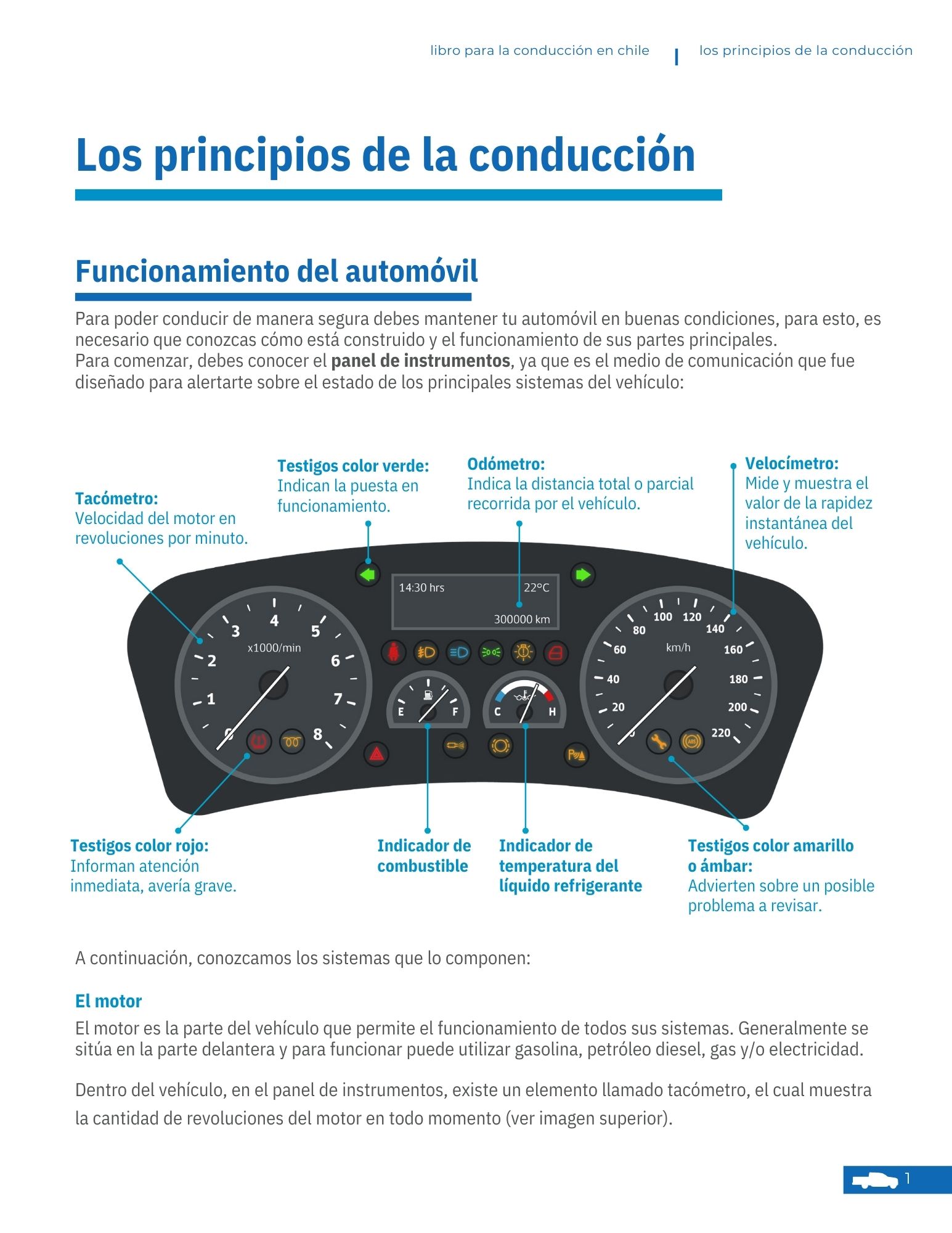 El motor del vehículo
