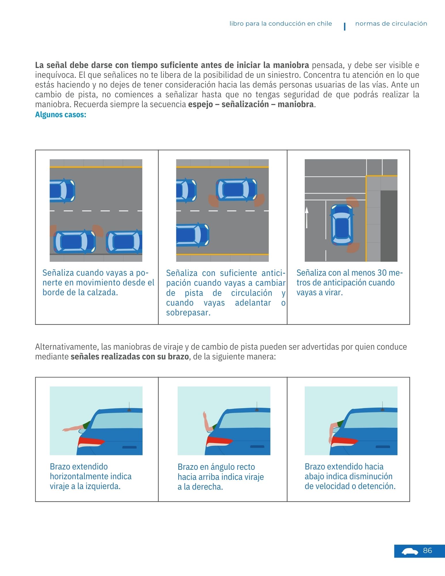 Reglas del tránsito