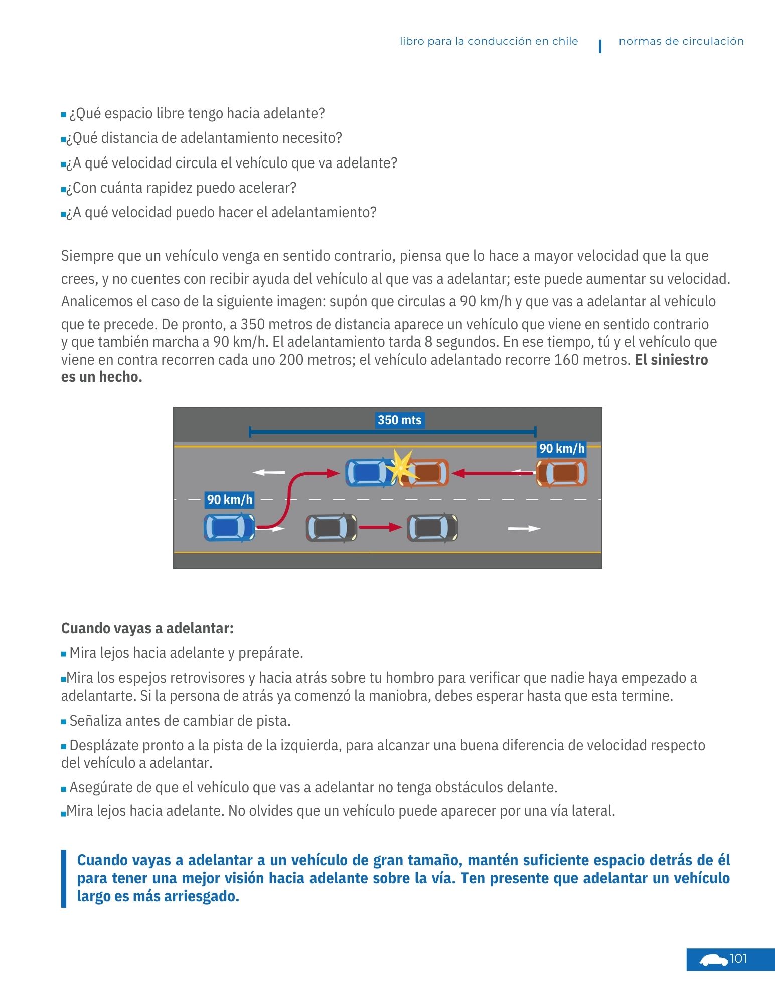 Prohibiciones de estacionamiento