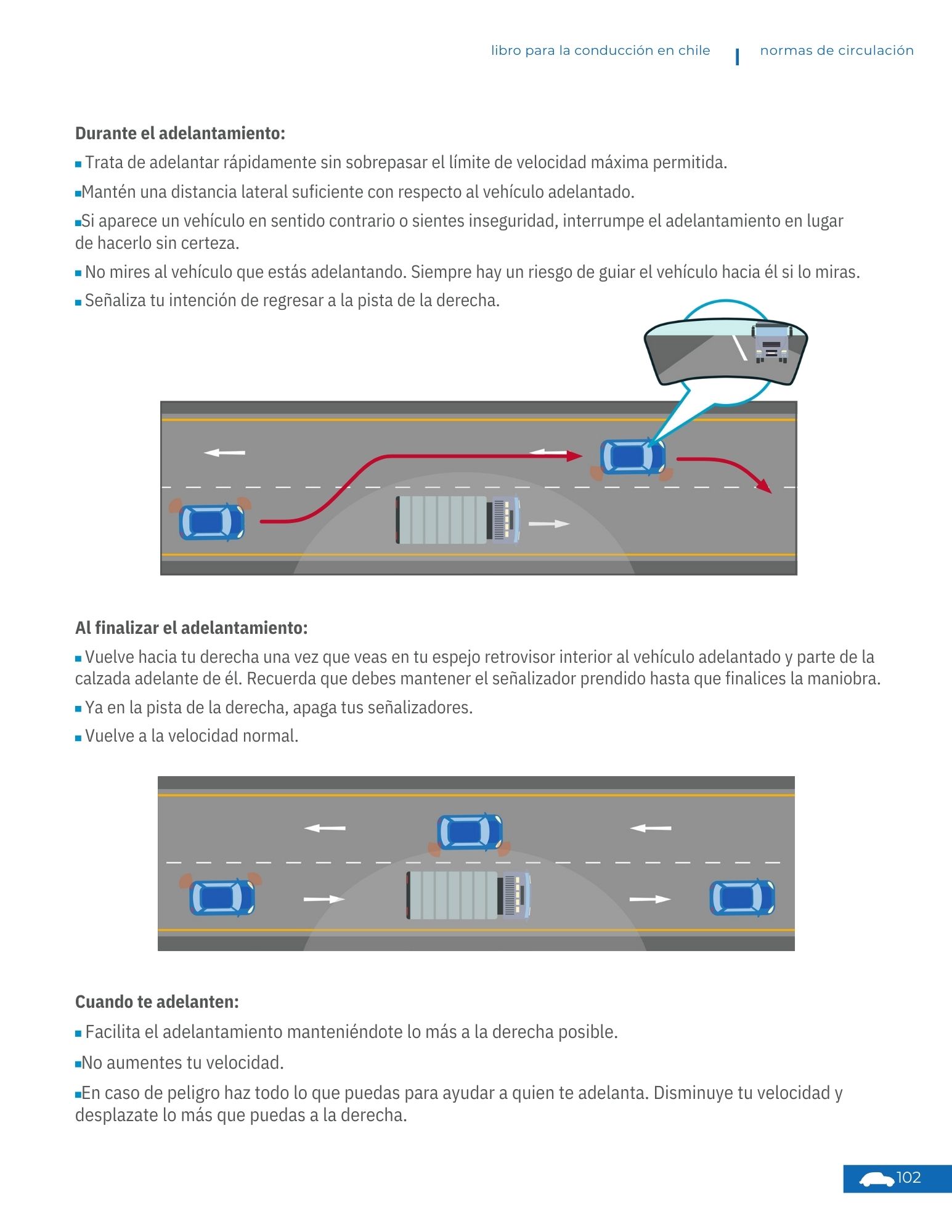 Estacionamiento en pendiente