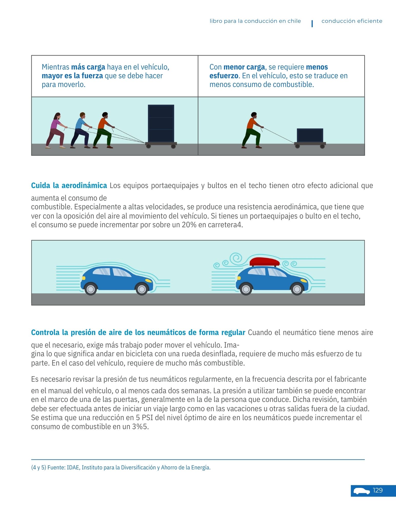 Planificación del recorrido y carga