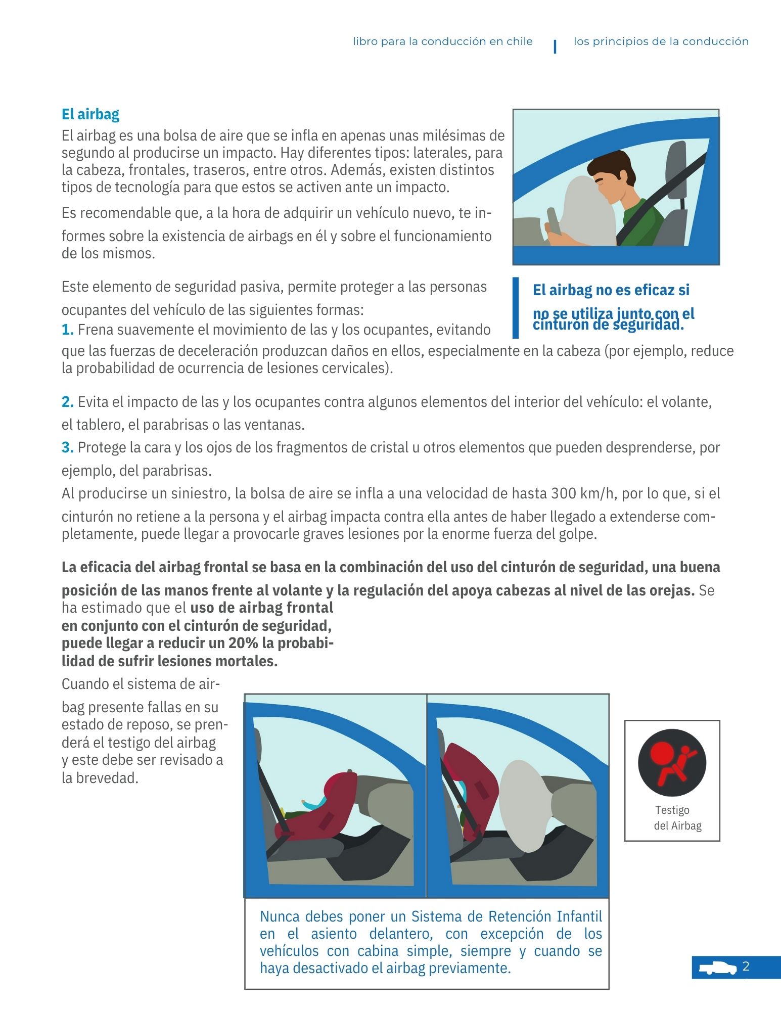 Página 21 - Los principios de la conducción