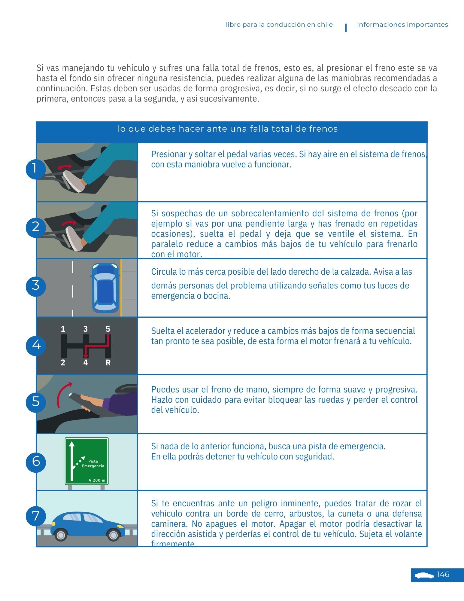 Página 12 - Informaciones importantes