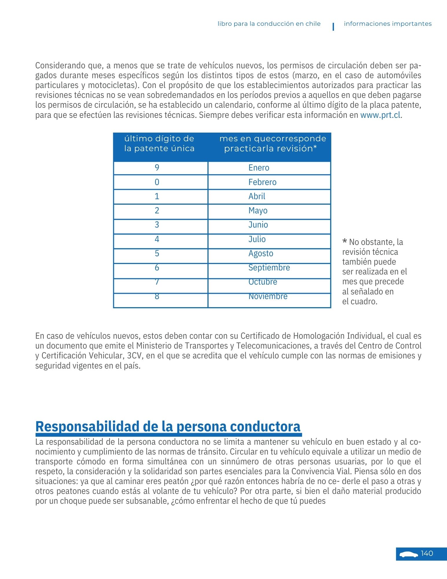 Página 6 - Informaciones importantes